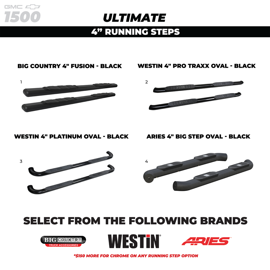 Silverado/Sierra 1500 - Ultimate Package